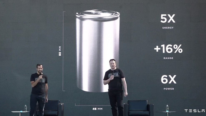 2020年，马斯克在特斯拉电池日上介绍4680电池 | 图片来源：直播截图