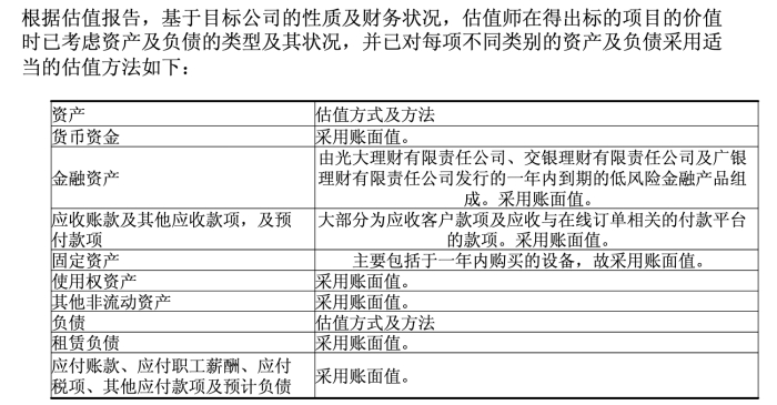 图源：东方甄选公告