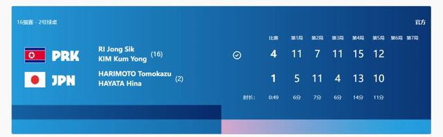 图片来源：巴黎奥运会网站截图