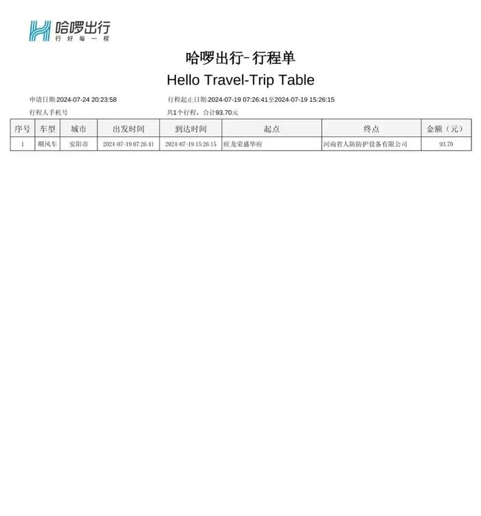 相关订单行程单