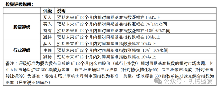 文章来源：《导光板业务筑底回升，TAC膜国产替代打造第二成长曲线》--2024.7.26