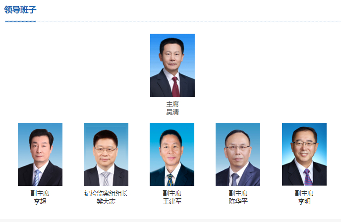 （来源：证监会官网）