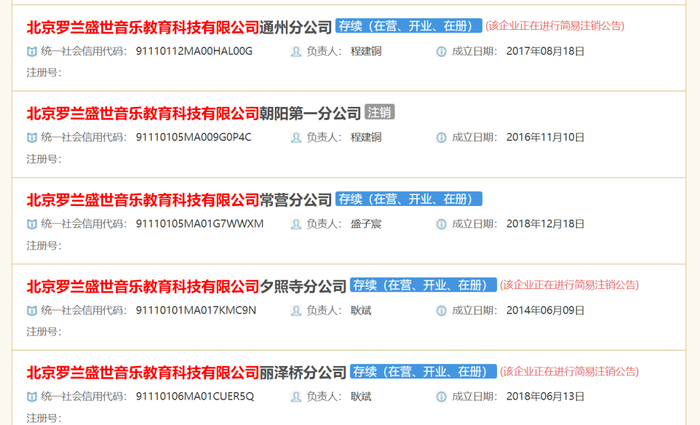 图片来源：国家企业信用信息公示系统官网截图