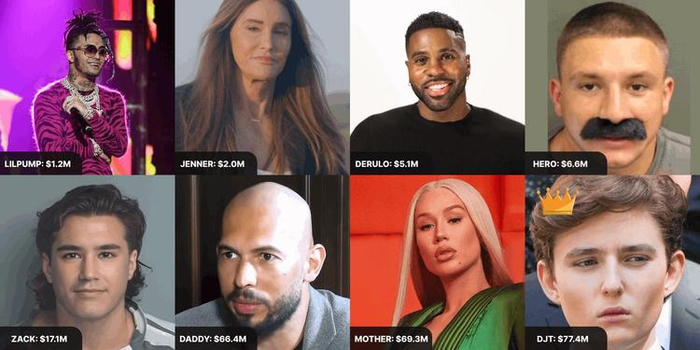 市值超100万美元的名人币项目一览