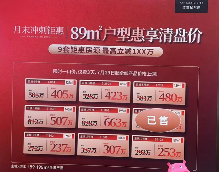 图片来源：万科中天世纪水岸