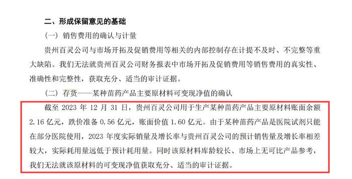 　　图/贵州百灵2023年财报