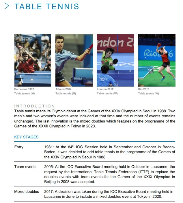 国际奥委会官网截图