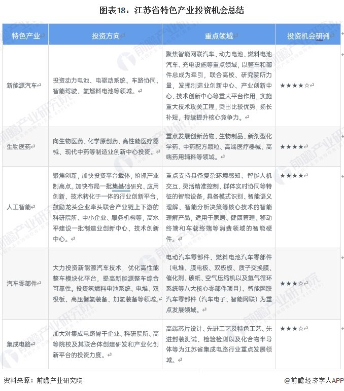 注：满分为五颗星;☆为半星