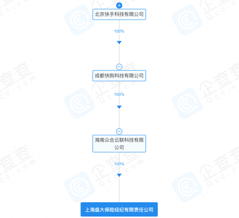 （图片来源：企查查官网）