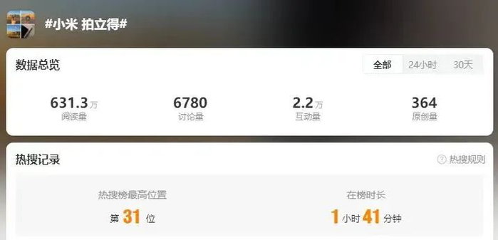 小米的口袋照片打印机在社交平台上引发热议