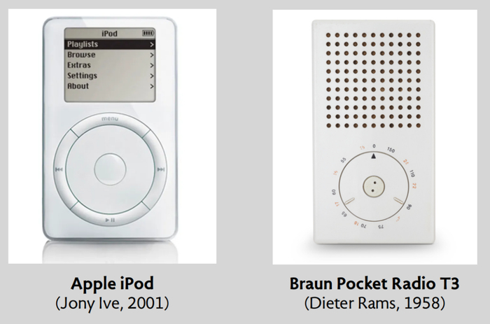 图 1  iPod 和六十多年前的收音机设计雷同
