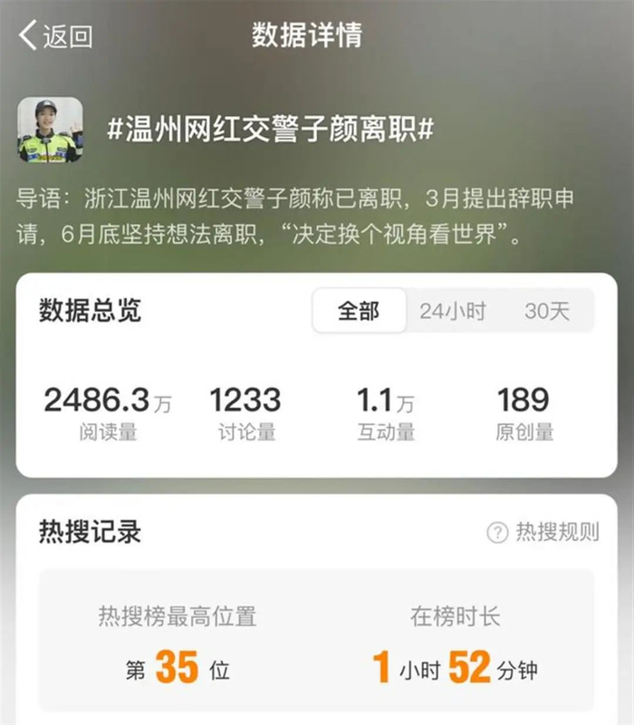 （来源：微博截图）