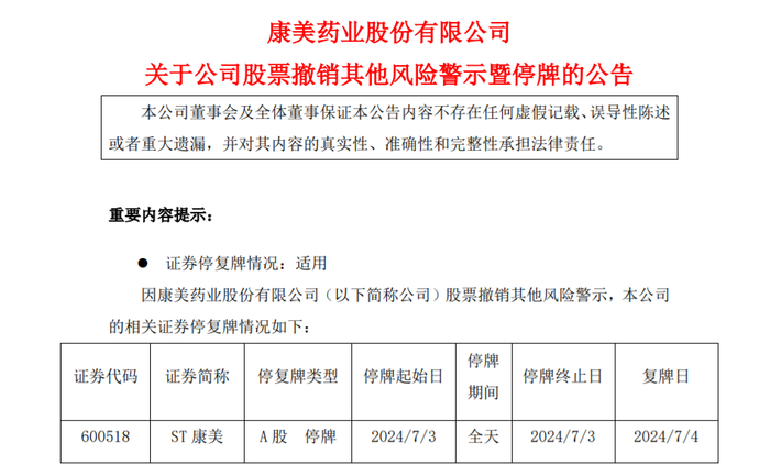 　　▲图源：康美药业发布“摘帽”公告。