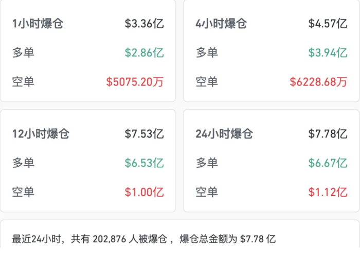 图片来源：
