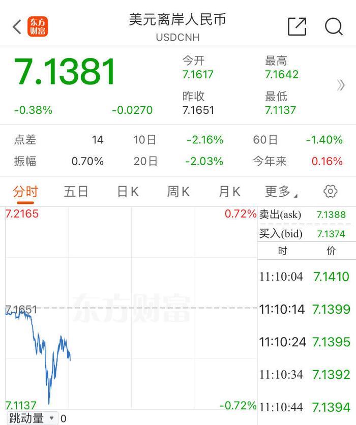 三亚→湛江60分钟！国内首条省际跨海直升机航线成功首飞