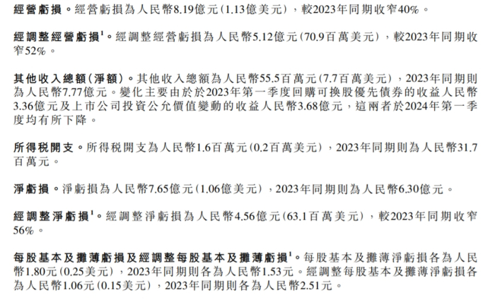 图源：公告截图