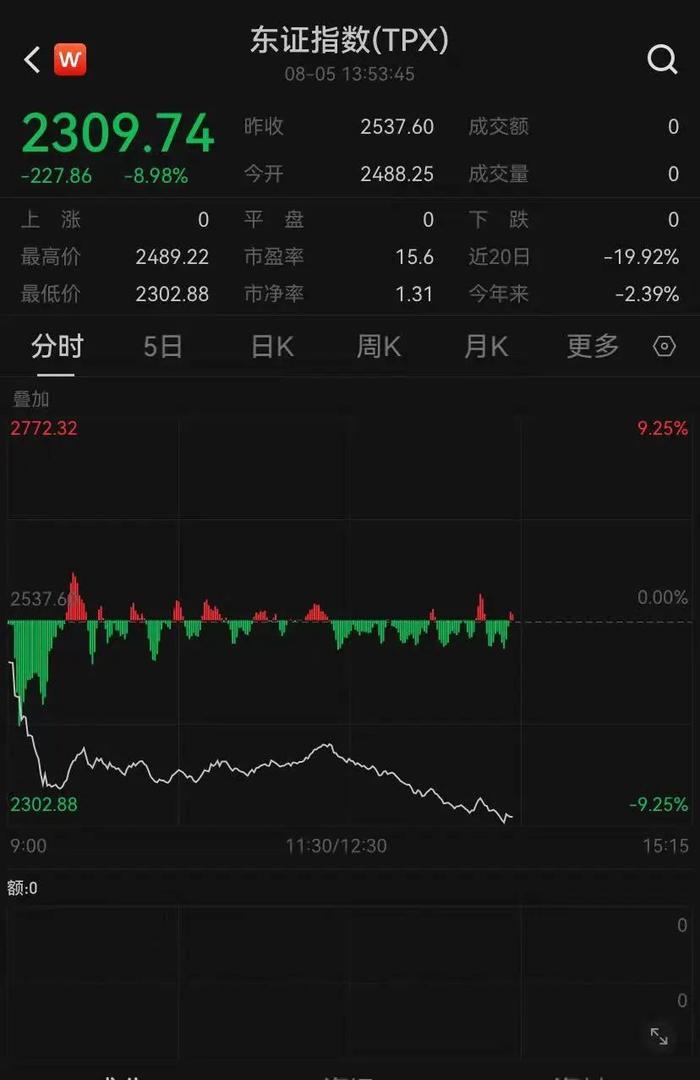 自然资源部：计划到2025年初步建成实景三维中国