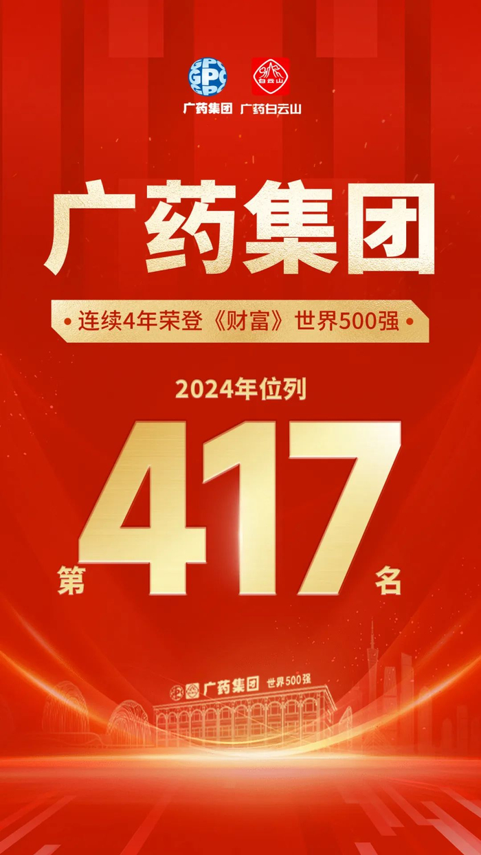 广药集团连续4年上榜《财富》世界500强位居第417位|数字化转型|医药股|上市公司|嘉实医药健康股票C|陈李_手机新浪网