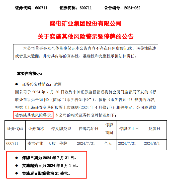 　　图片来源：ST 盛屯公告