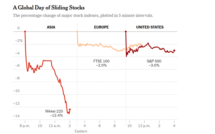 图源：纽约时报