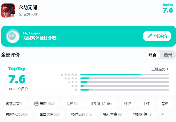 目前《永劫无间》手游评分为7.6分。 图片来源：TapTap官网