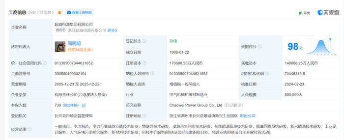 图片来源：天眼查