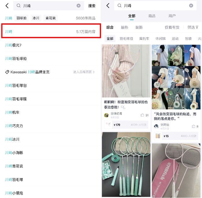 川崎在得物社区有5.1万篇相关内容