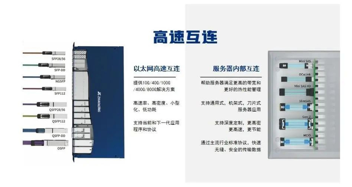 资料来源：兆龙互连2023年年报，山西证券研究所