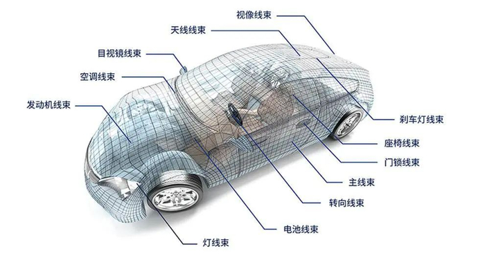 资料来源：汇聚科技官网，山西证券研究所