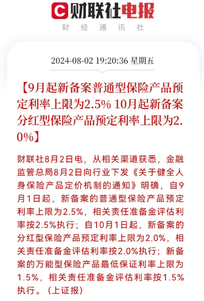 数据来源：财联社