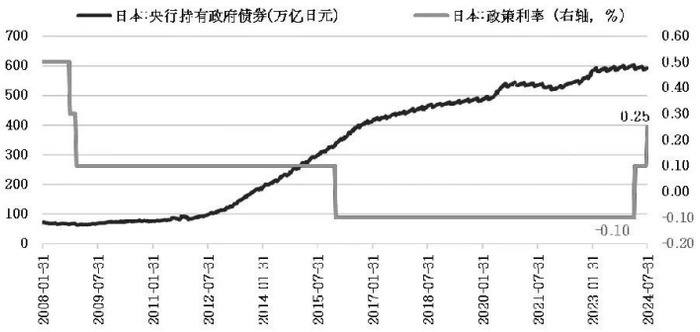图片来源：网络