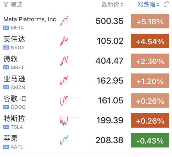 地产存量时代房企谋转型 布局康养能否制造新盈利点