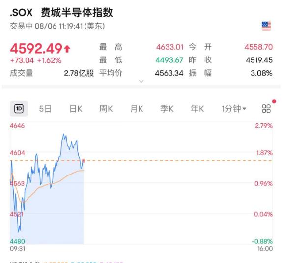 升能集团成“仙”：两小时暴跌99%，股权高度集中