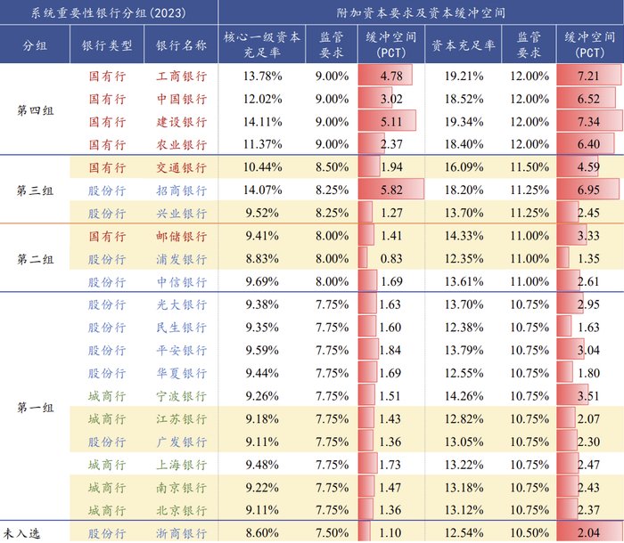 数据来源：Wind、开源证券研究所