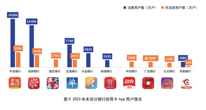 　　六、行业发展趋势探讨