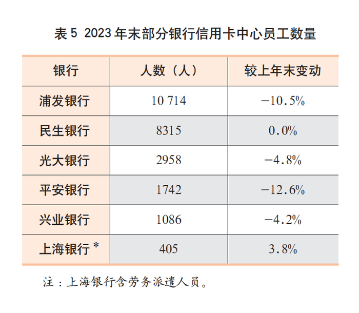 　　2.深化移动端经营