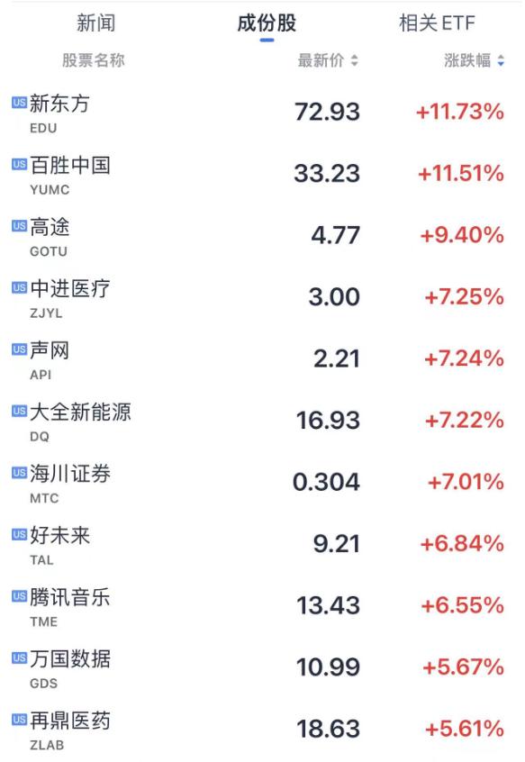 沪指跌破2700点 下跌个股超4500只