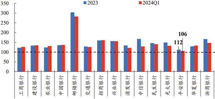数据来源：Wind、开源证券研究所
