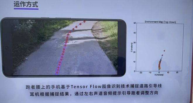 工作人员讲解技术原理丨作者拍摄