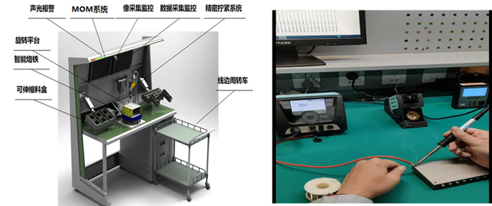 图 3  复杂性产品智能装配单元
