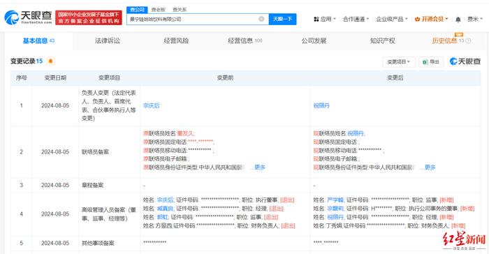 最新！宗馥莉继续接手宗庆后名下公司