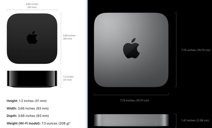 （两类产品的尺寸对比，来源：苹果官网）