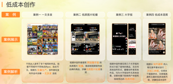 常见低质问题。  资料图片