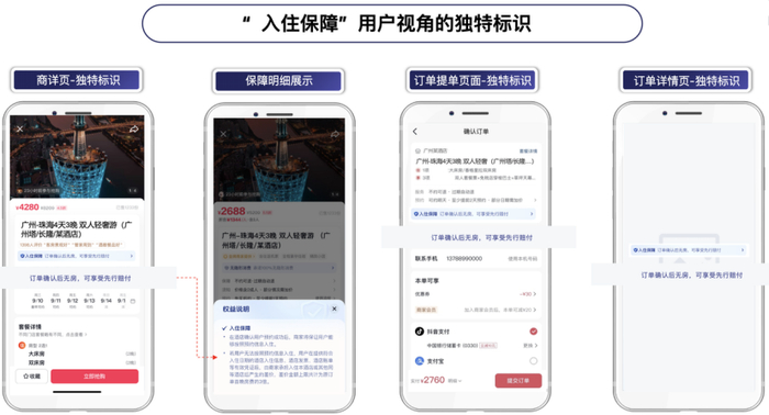 入住保障标识。   资料图片