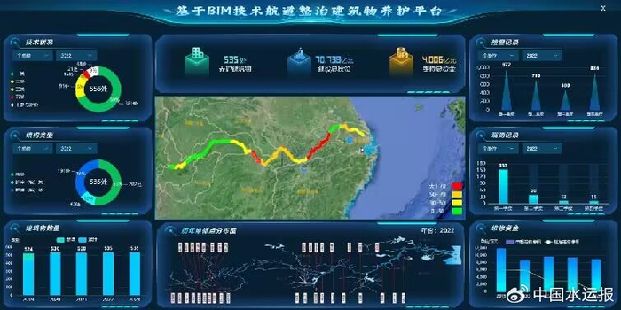 基于BIM技术航道整治建筑物养护平台