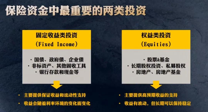 图片来源于大湾区保险学院