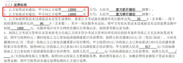 培训协议退费标准。资料图片