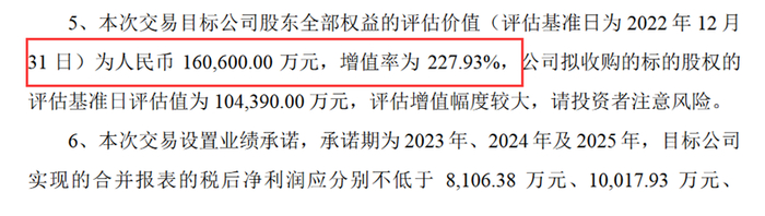　　来源：公司公告