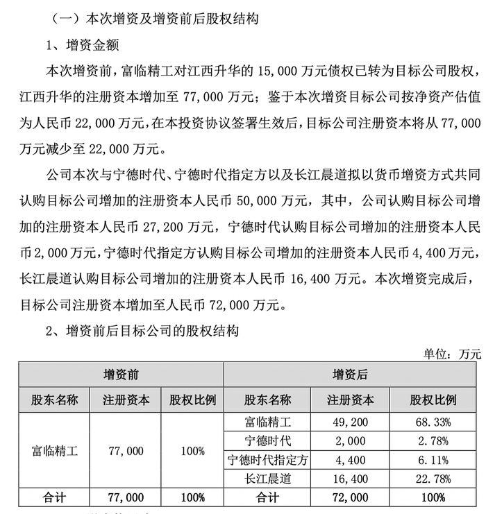 图片来源：富临精工公告