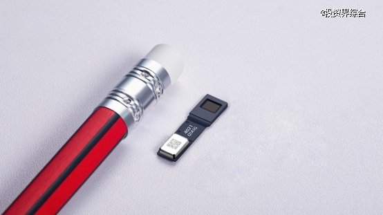 MicroLED微显示屏—荣获SID2023“Display of the Year”